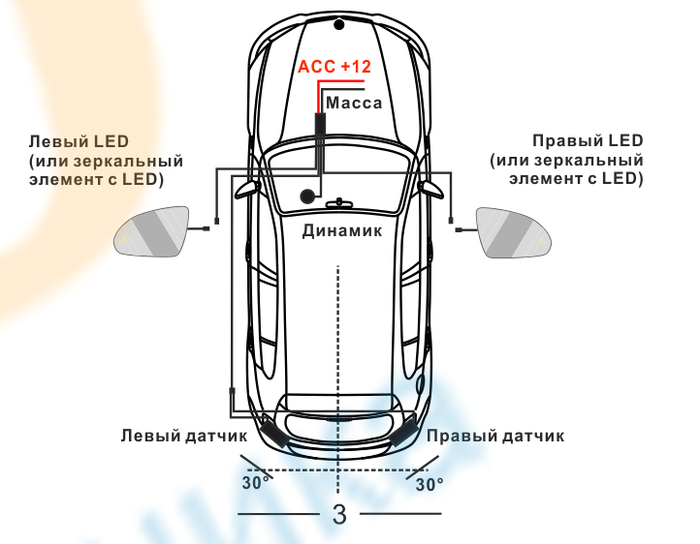 Схема установки