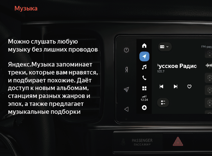 Яндекс.Музыка